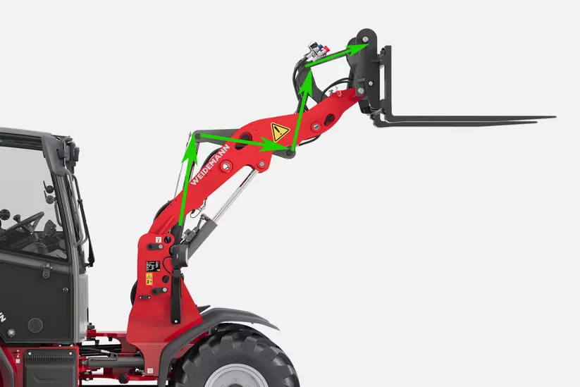 Weidemann Radlader 2060 im Studio, P-Z Kinematik