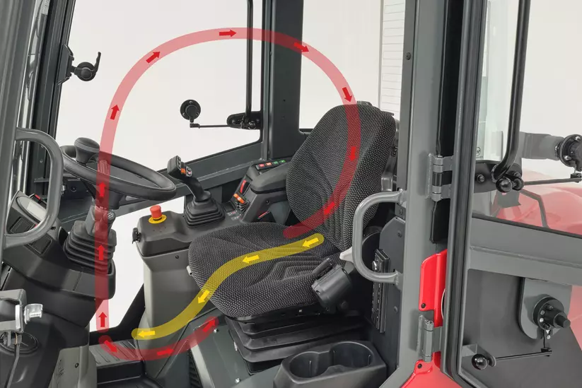Weidemann Hoftrac 1390e Arbeitsklima, Studio