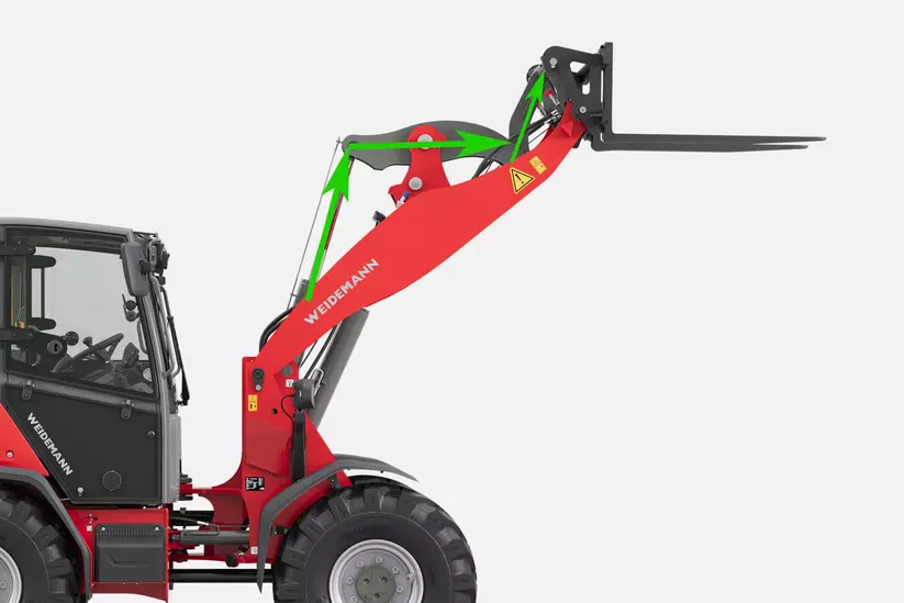 Weidemann Radlader 3060 im Studio, Z-Kinematic