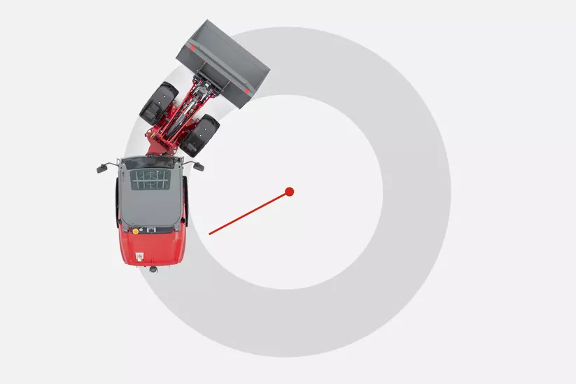 Weidemann Radlader 2060, 3060, 4060 im Studio, Kompakte Abmessungen, Wendigkeit