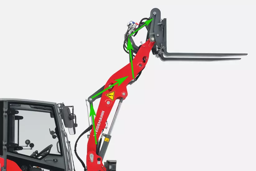 Weidemann Hoftrac 1390e P-Z-Kinematik, Studio
