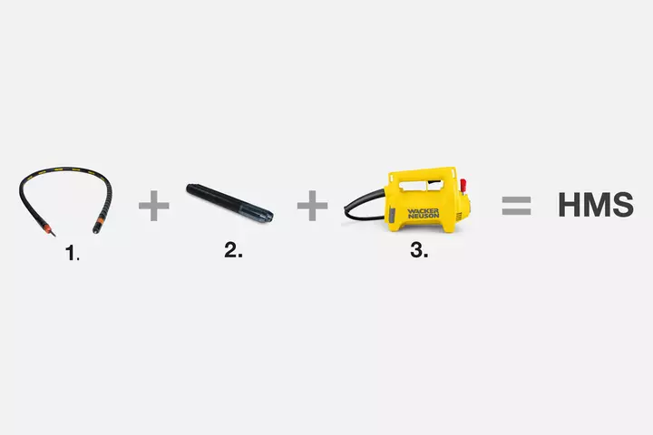 Illustration configuration options for the modular internal vibrator HMS 