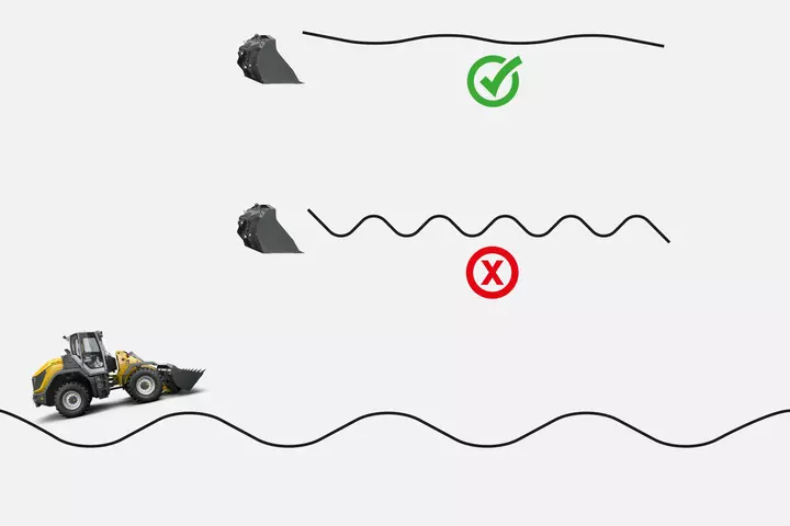 Wacker Neuson wheel loader, WL95, WL110, Automatic load swing damping